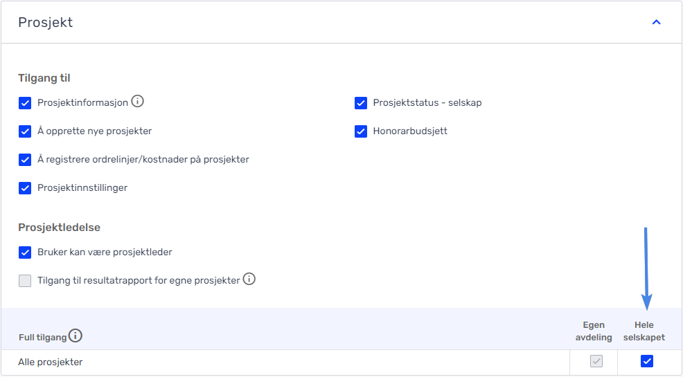 Tripletex – prosjektinnstilling «Hele selskapet»