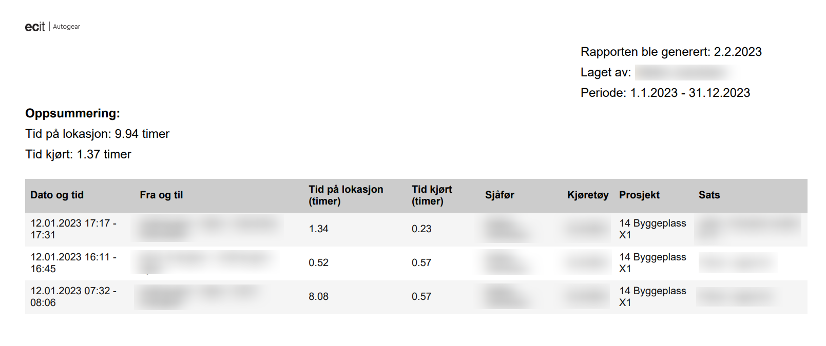 Tidsrapport